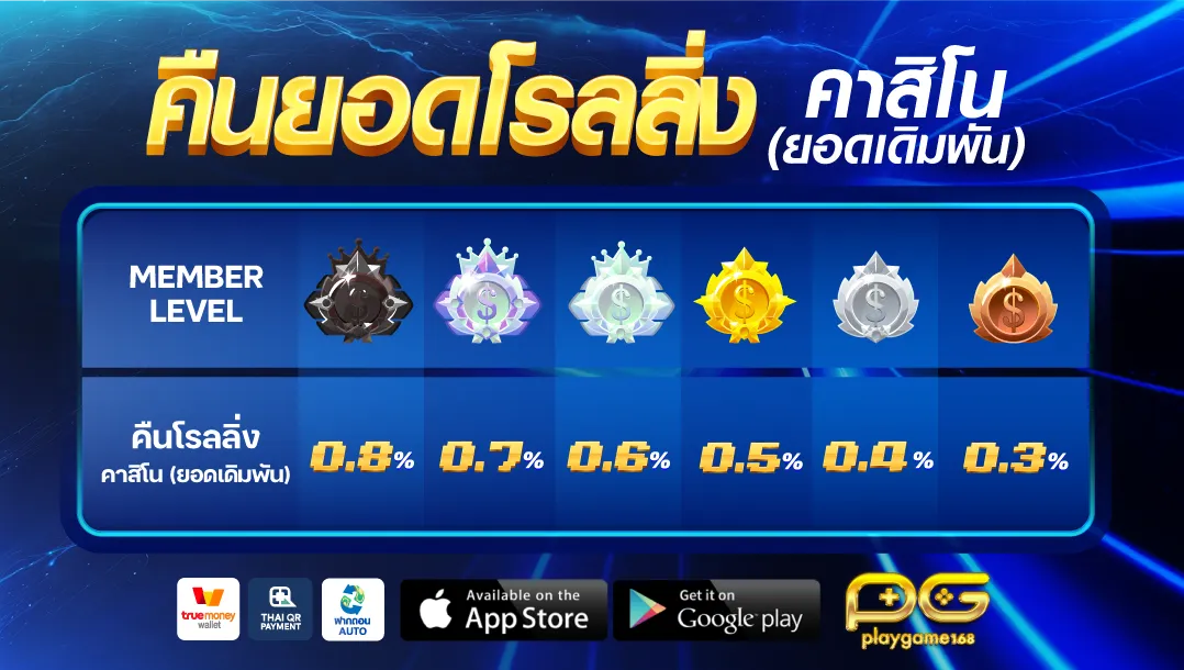 PGPLAY168